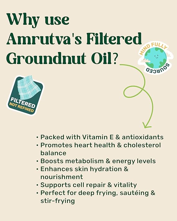 Amrutva Cold Pressed Groundnut Oil - A bottle of groundnut oil beside a bowl of peanuts.
