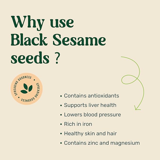 Premium quality natural black sesame seeds in a bowl and package.